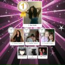 Аліна Коновалова фотография #2 (источник - https://vk.com/id111239637)