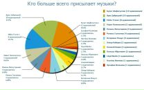 Munir Mudarisov фотография #9 (источник - https://vk.com/id8553313)