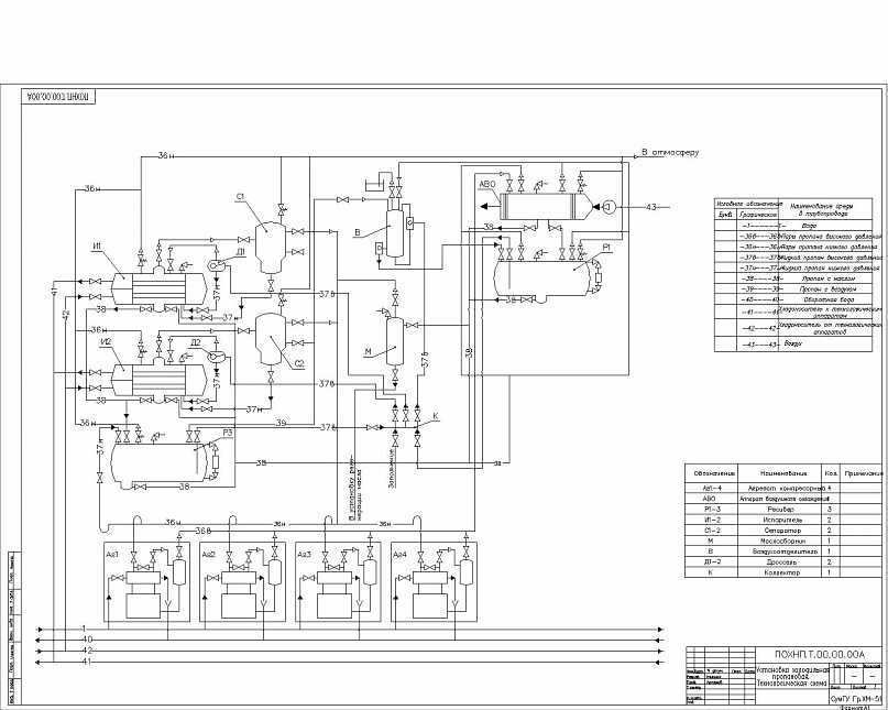 Иван Басников фотография #17