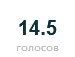 Тарас Кішко фотография #45 (источник - https://vk.com/id135293790)
