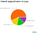 Віктор Філоненко фотография #42 (источник - https://vk.com/id13568561)