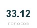 Андрій Мельничук фотография #43 (источник - https://vk.com/id134919347)