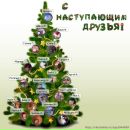 Фотография Федоровой Наталии