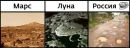 Фотография Фаизова Дениса