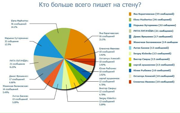 №6, Сергей Алёхин, 39 лет, Майкоп №6, Сергей Алёхин, 39 лет, Майкоп