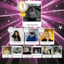 Цветана Євпак фотография #4 (источник - https://vk.com/id54740342)