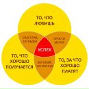 Фотография Лактионова Вадима
